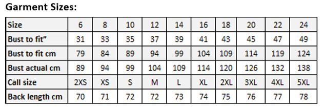 Size Chart and PR682 Orchid Datasheet